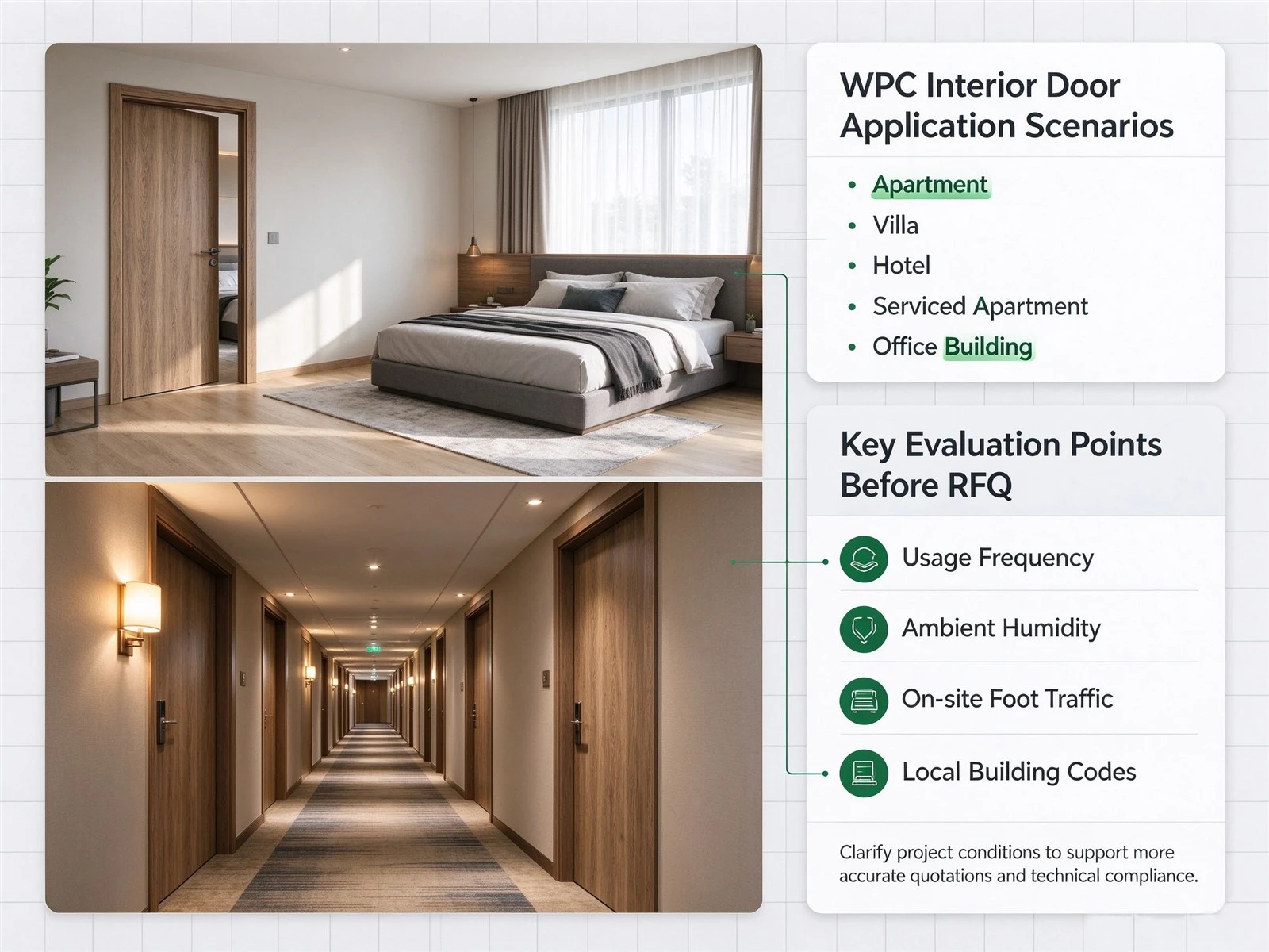 WPC interior doors applications WPC interior doors applications
