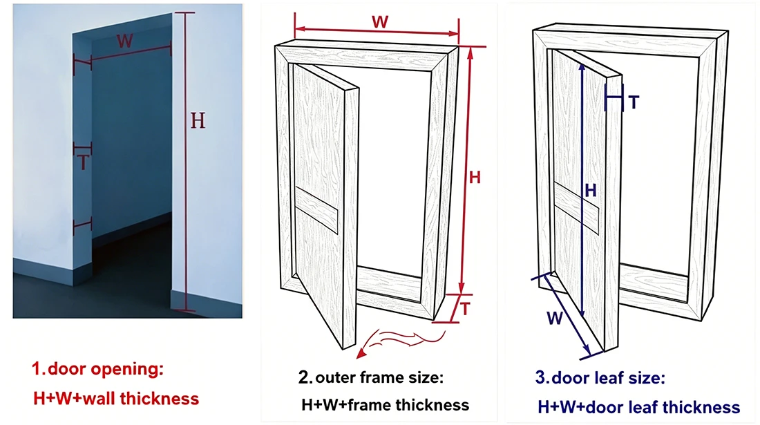 Door Size Door Size