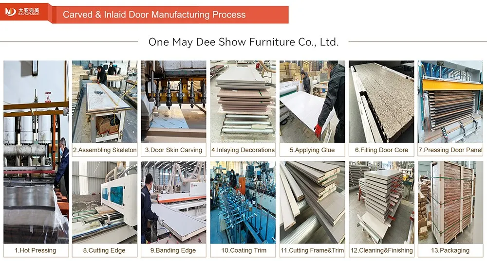 Wooden interior door's manufacturing process Wooden interior door's manufacturing process