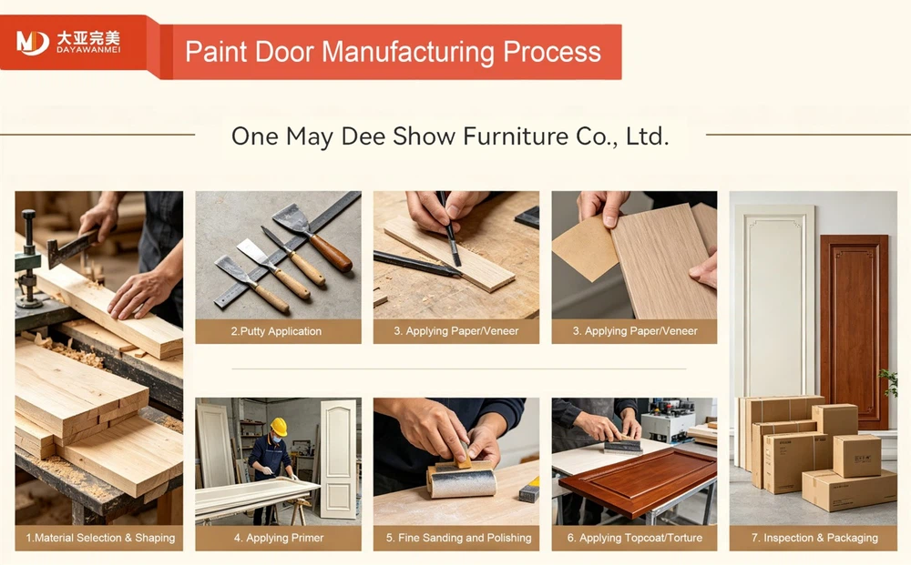 White wood door manufacturing process.jpg White wood door manufacturing process.jpg